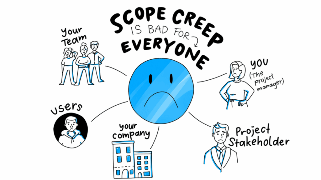 scoop creep is bad for everyone