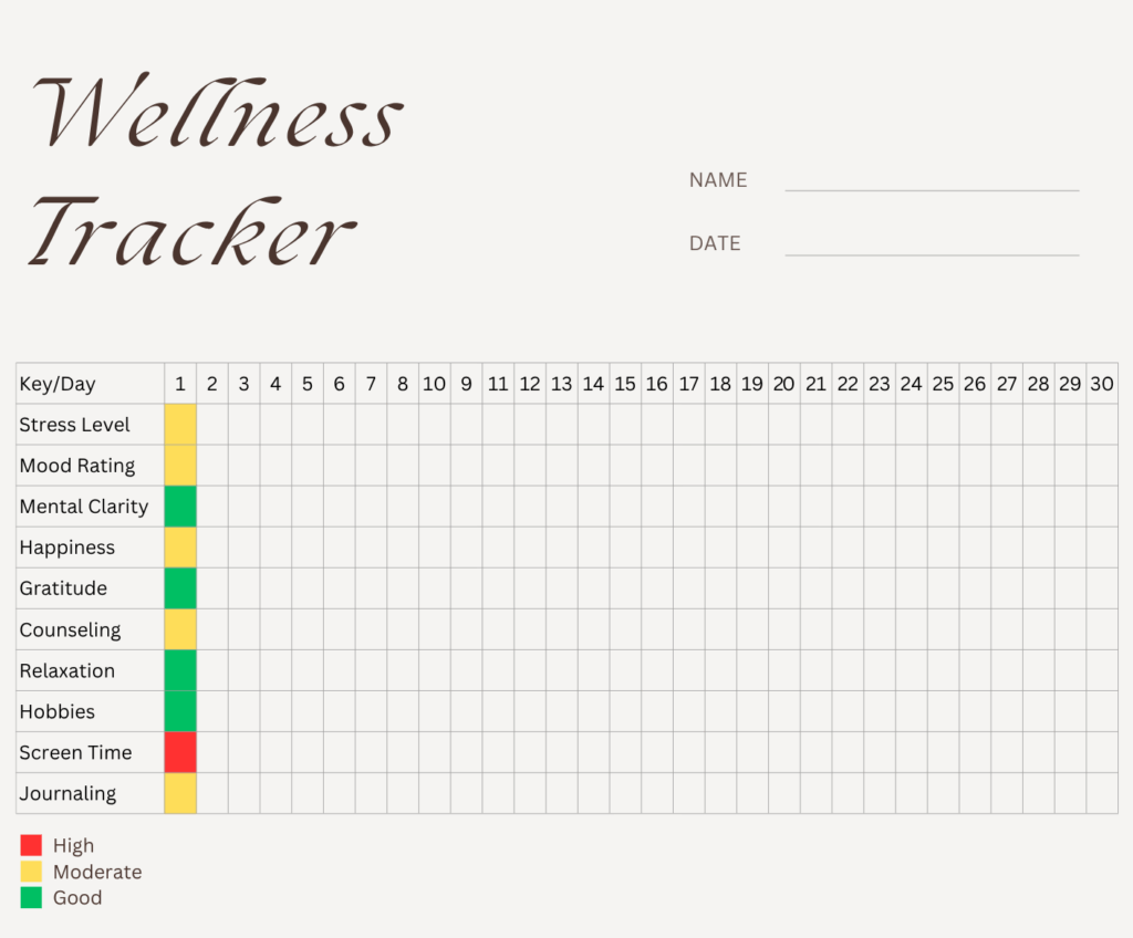 Wellness Tracker